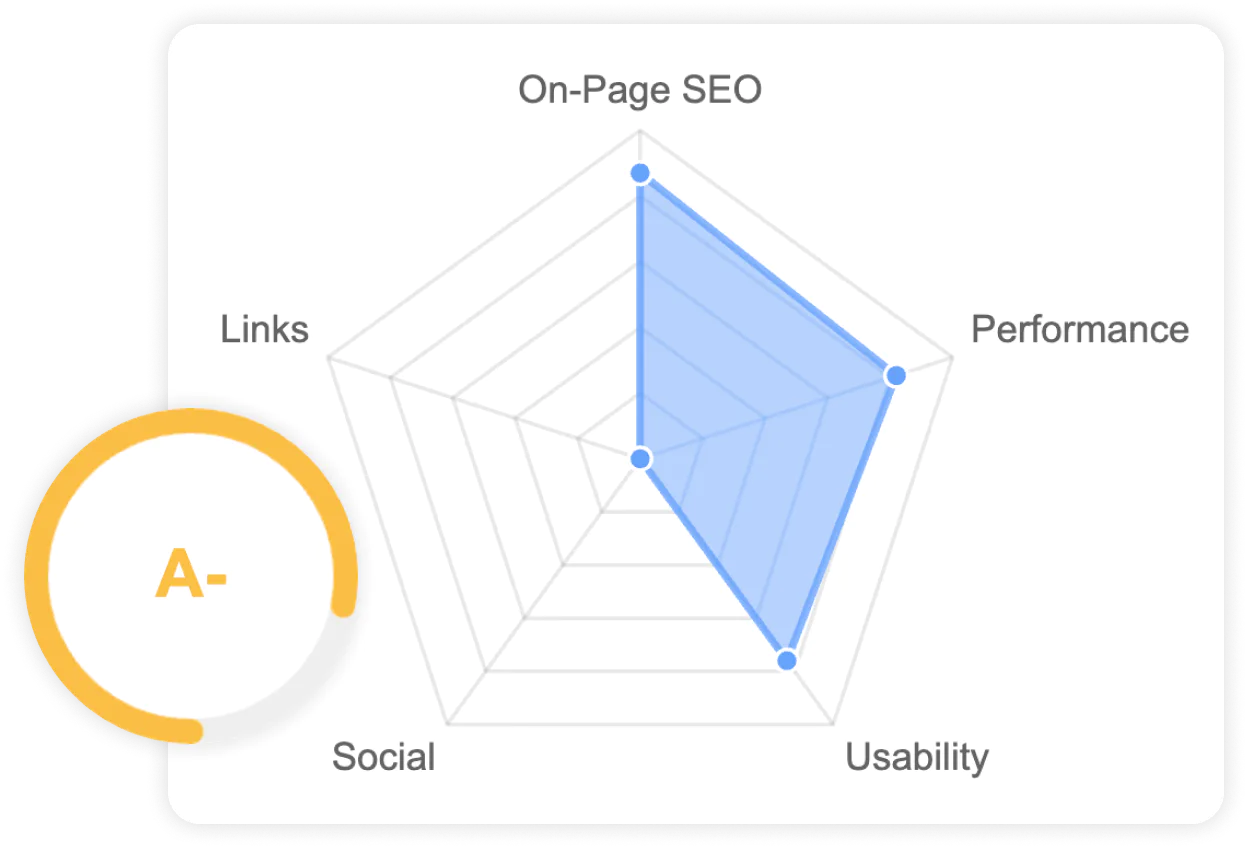 SEO Audit